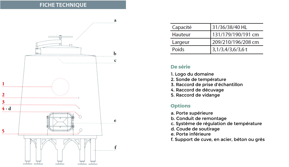 Fiche technique