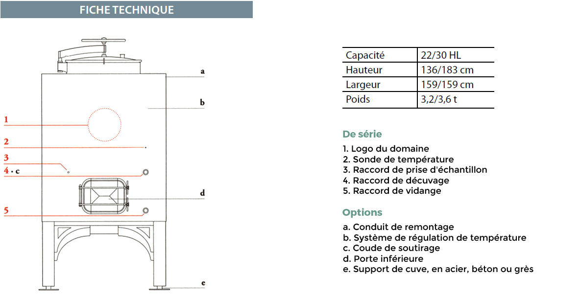 Fiche technique