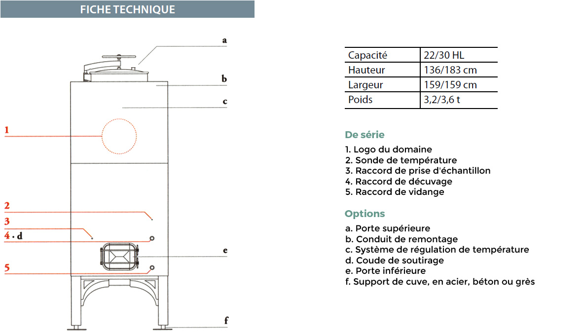 Fiche technique